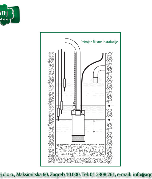 Rovatti potopna pumpa DA 80A/F-015 M2 6