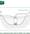Rovatti potopna pumpa DA 80A/F-015 M2 7
