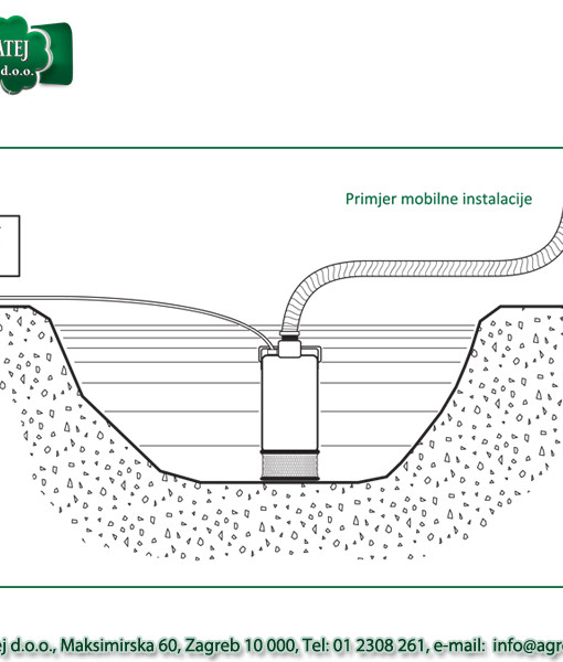 Rovatti potopna pumpa DA 80A/F-015 M2 7
