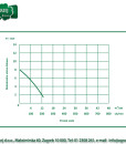 Rovatti potopna pumpa HS 40V/F-006M2G 3