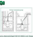 Rovatti potopna pumpa HS50V/C-011M2G 6