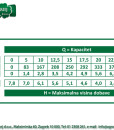 Rovatti potopna pumpa HS50V/D-009M2 2