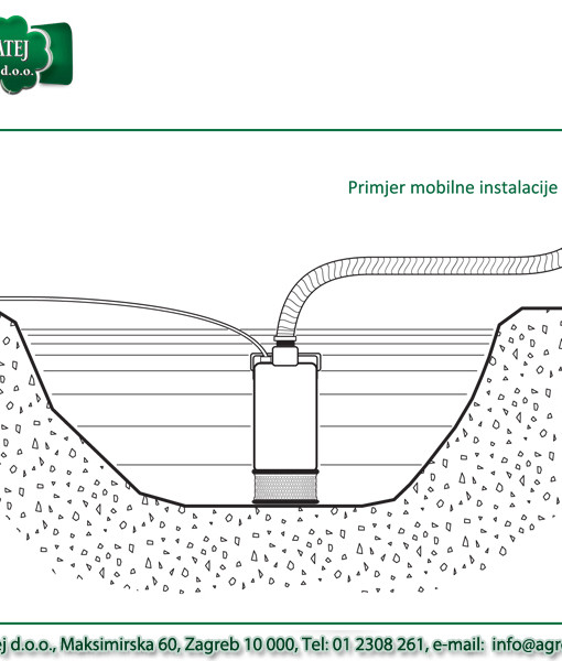 Rovatti potopna pumpa DIG4T2 9