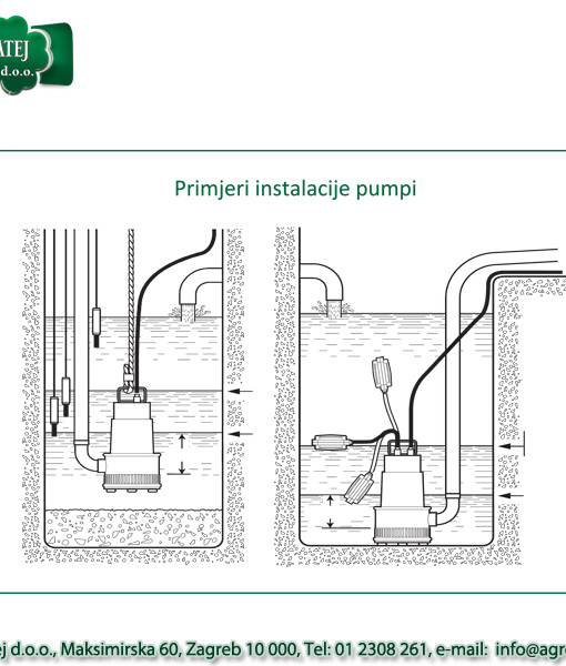 Rovatti potopna pumpa DS50A/A-011M2 6