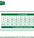 Rovatti potopna pumpa DS50A/A-011M2 8